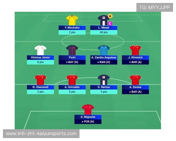 球员赛季最佳助攻盘点，2021赛季助攻榜